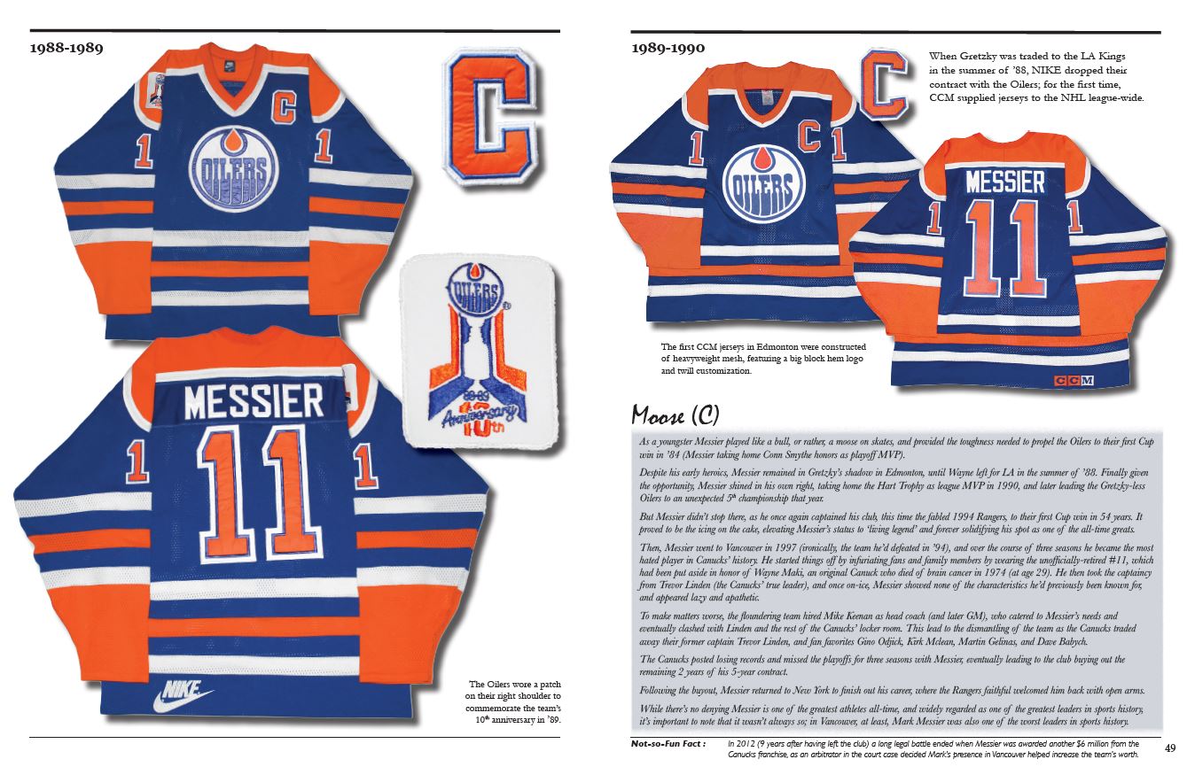 The History of the NHL Hockey Jersey, 19831993 The History of the