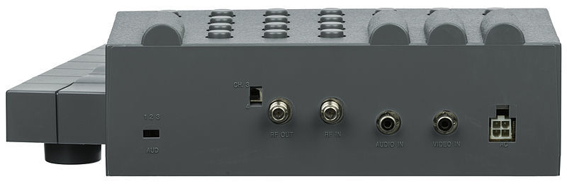 View-Master Interactive Vision | Game Medium