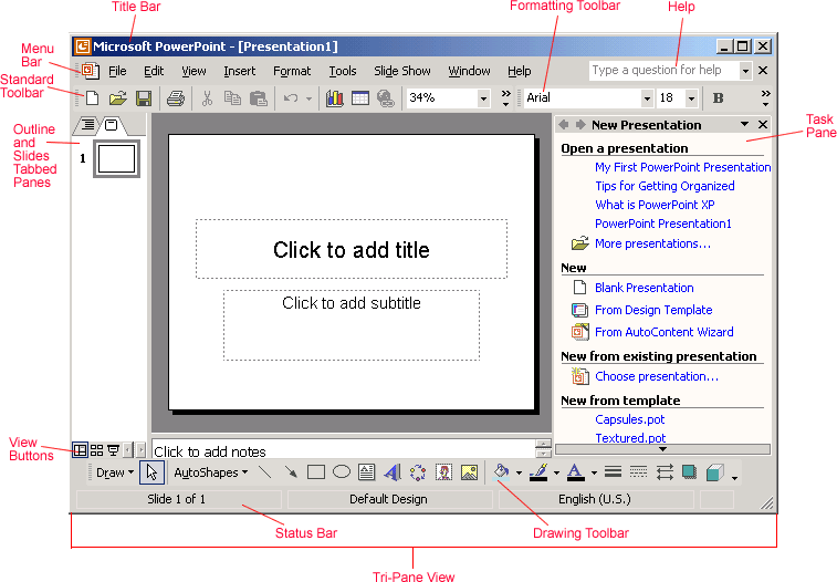 Label The Powerpoint Window
