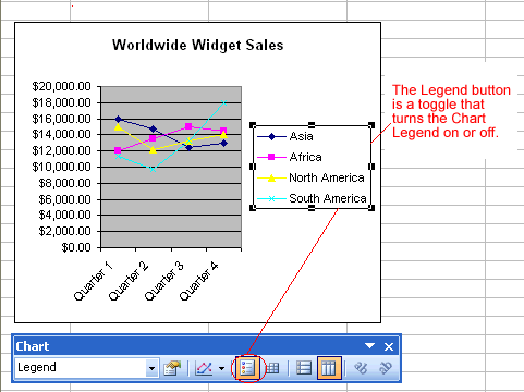 Excel 2003: Formatting a Chart