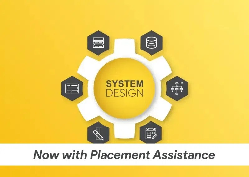 Virtusa Interview Experience for Power coder 2023