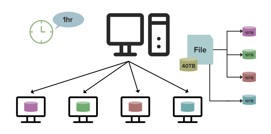 Hadoop HDFS (Hadoop Distributed File System)