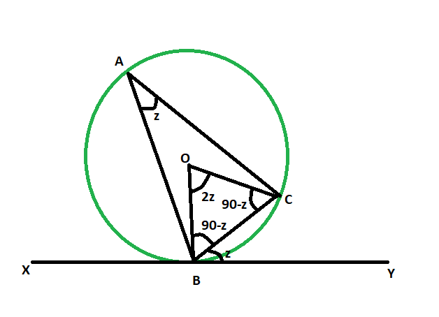Angle Between A Chord And A Tangent When Angle In The Alternate Segment Is Given - Geeksforgeeks