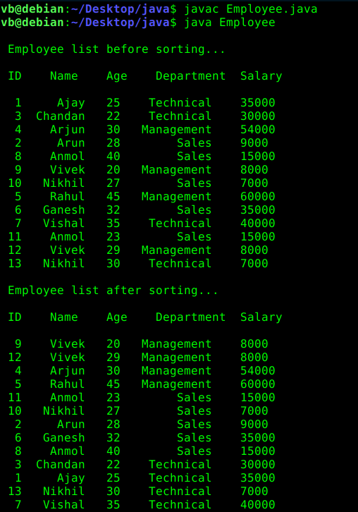 How to implement SQL GROUP BY in Java?
