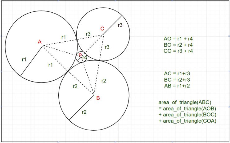 How To Calculate The Equation Of A Tangent Circle Tessshebaylo
