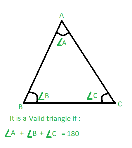 What Angles Can Form a Triangle