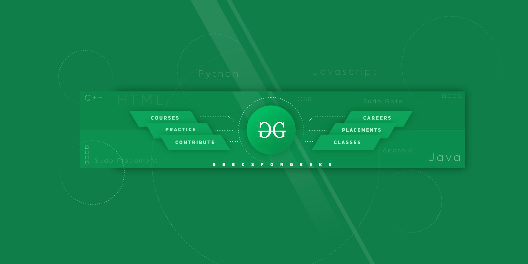 How to set the div height to autoadjust to background size?