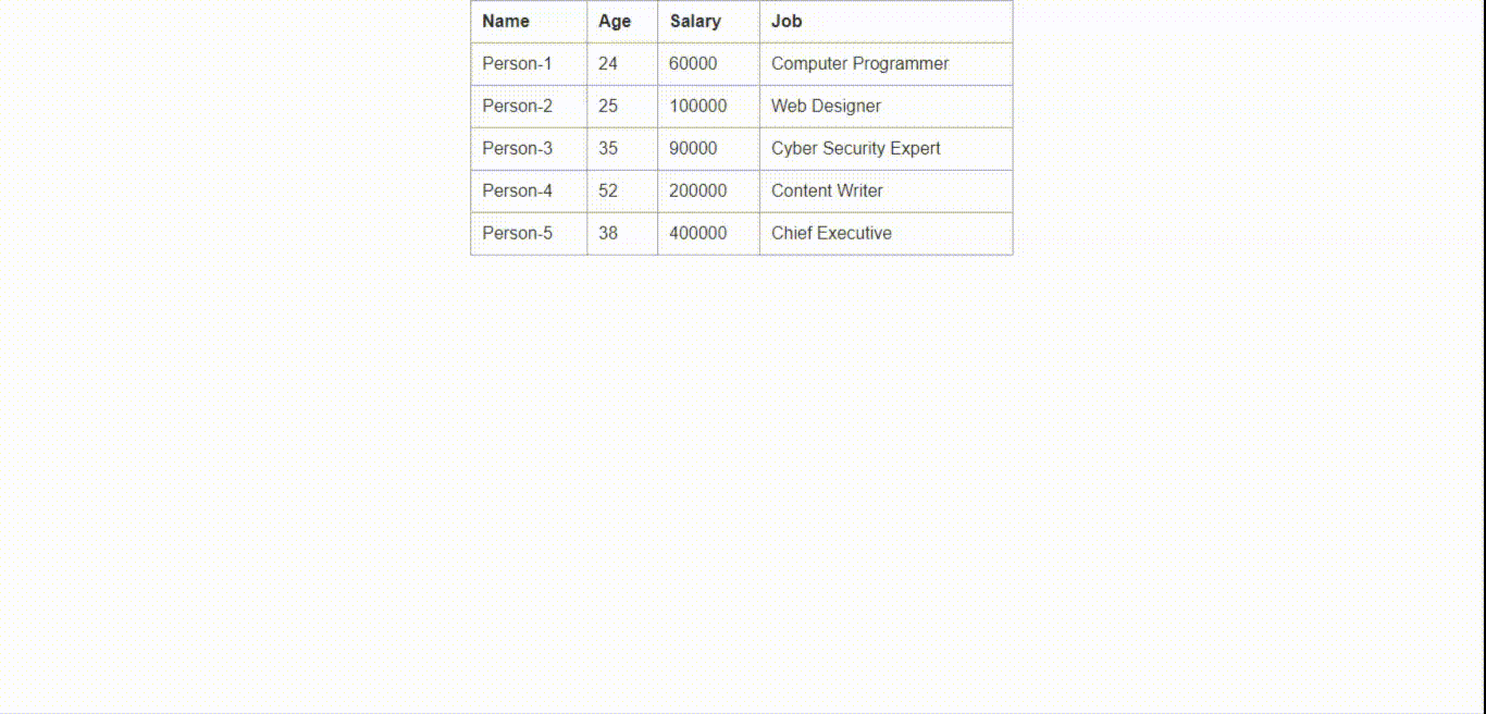 How to make HTML table expand on click using JavaScript ?
