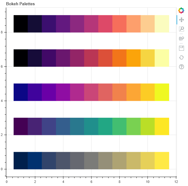 Python Color Chart