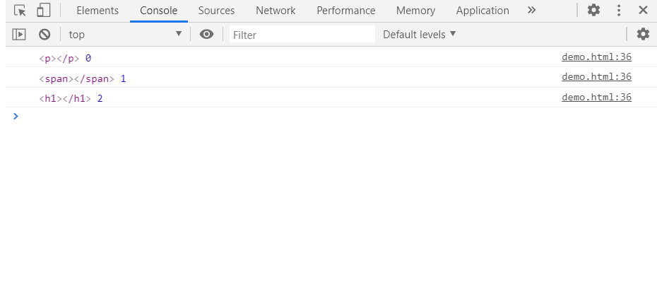 HTML DOM NodeList.forEach() Method