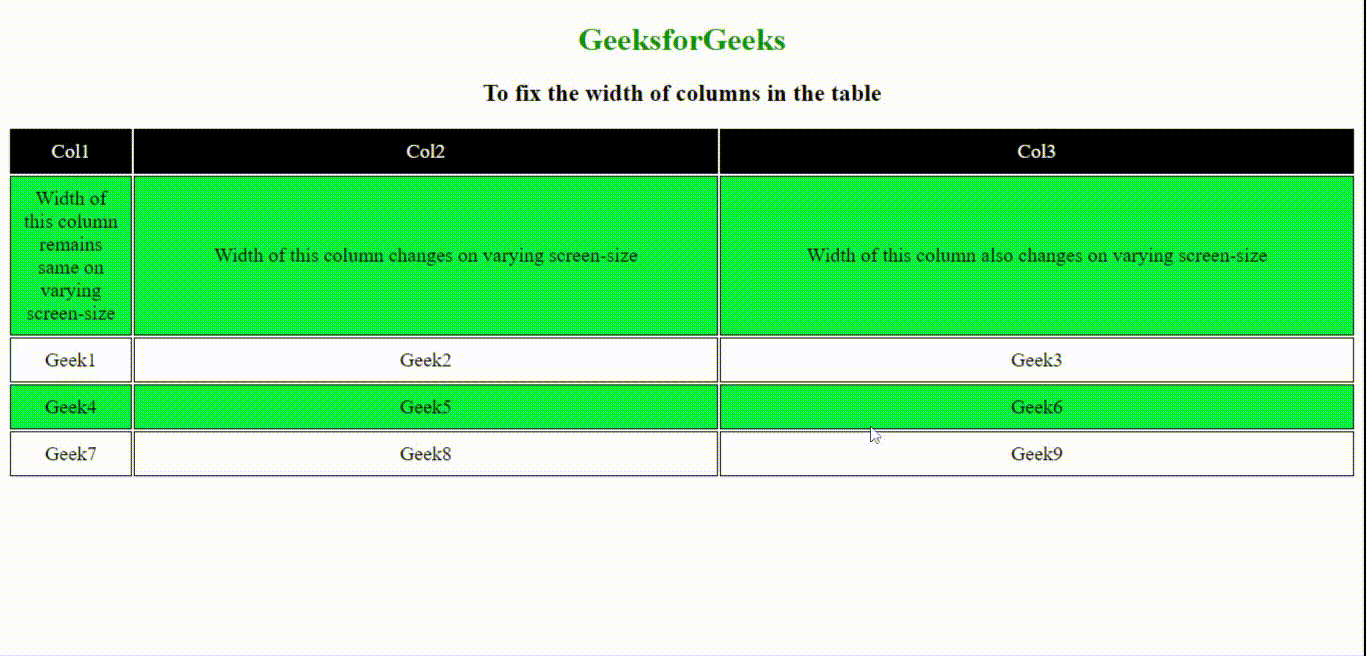 How to fix the width of columns in the table How to fix the width of columns in the table