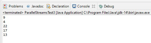 What is Java Parallel Streams?