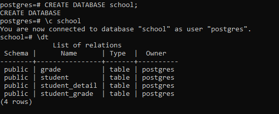 PostgreSQL – Create table using Python | GeeksforGeeks
