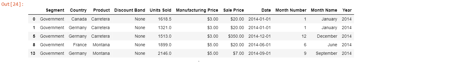 How to import excel file and find a specific column using Pandas?