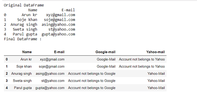 How to extract Email column from Excel file and find out the type of mail using Pandas