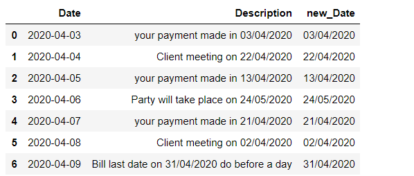 How to extract date from Excel file using Pandas?