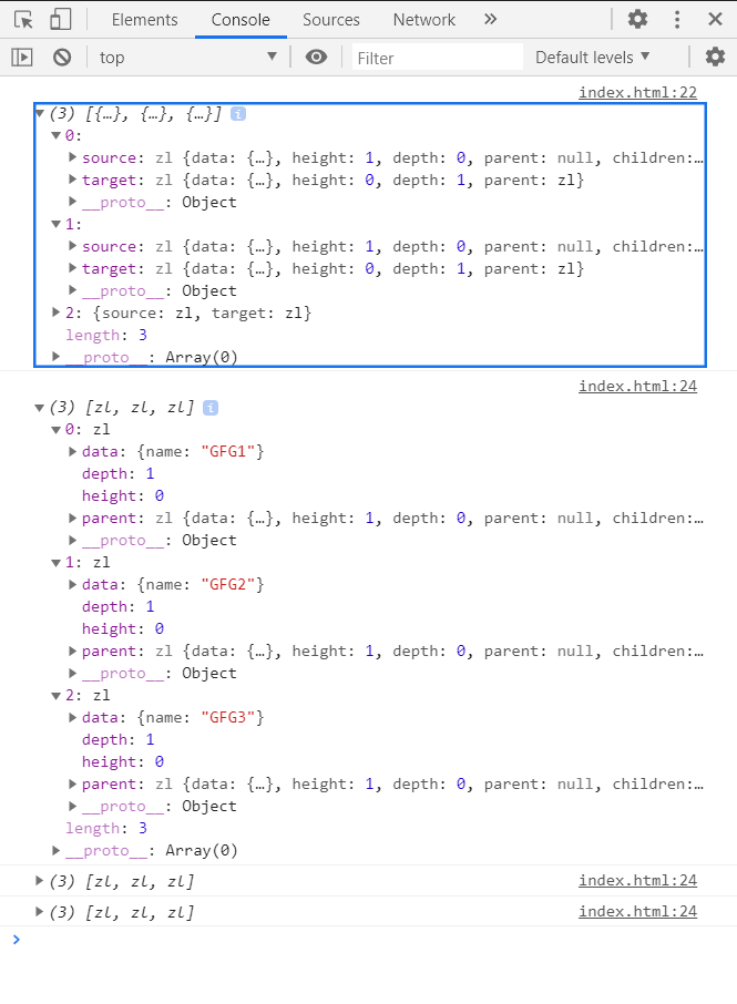 D3.js node.links() Function
