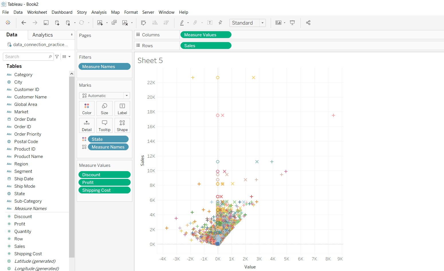 Scatter plot in Tableau