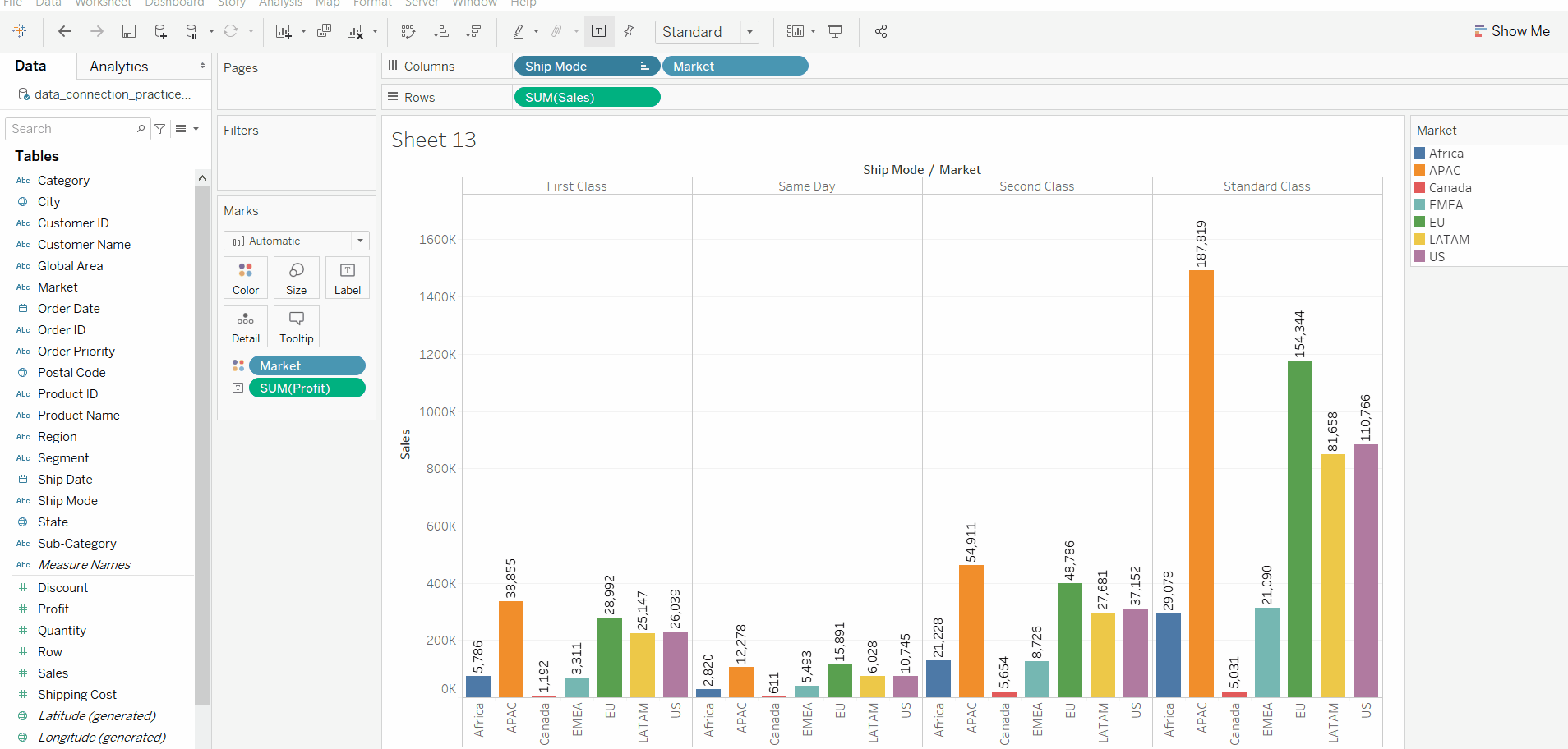 Manual Sorting of Visualization in Tableau
