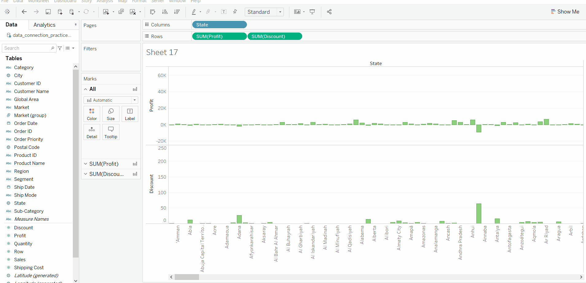 Filtering in Visualization in Tableau