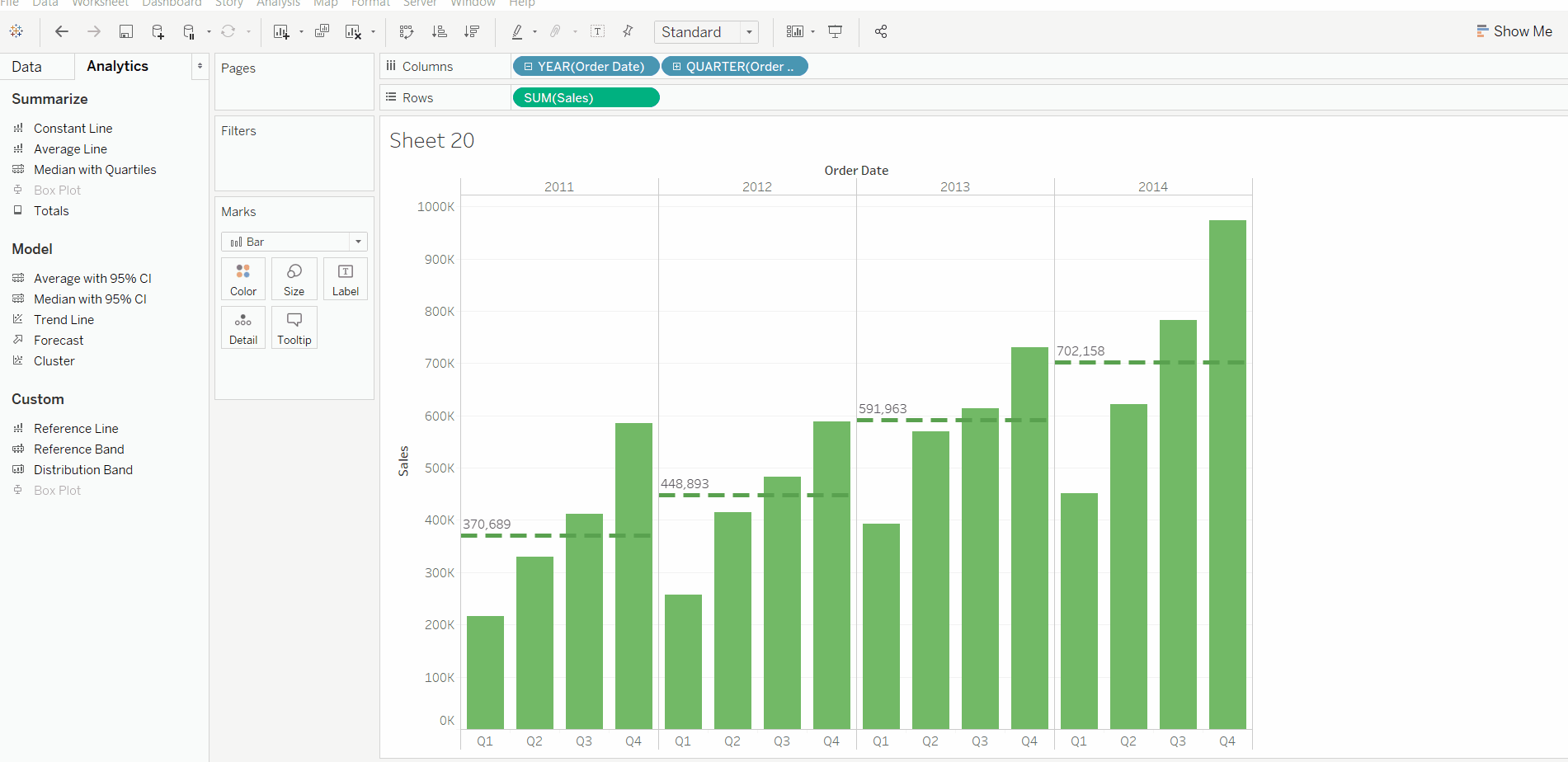 Reference line in Tableau