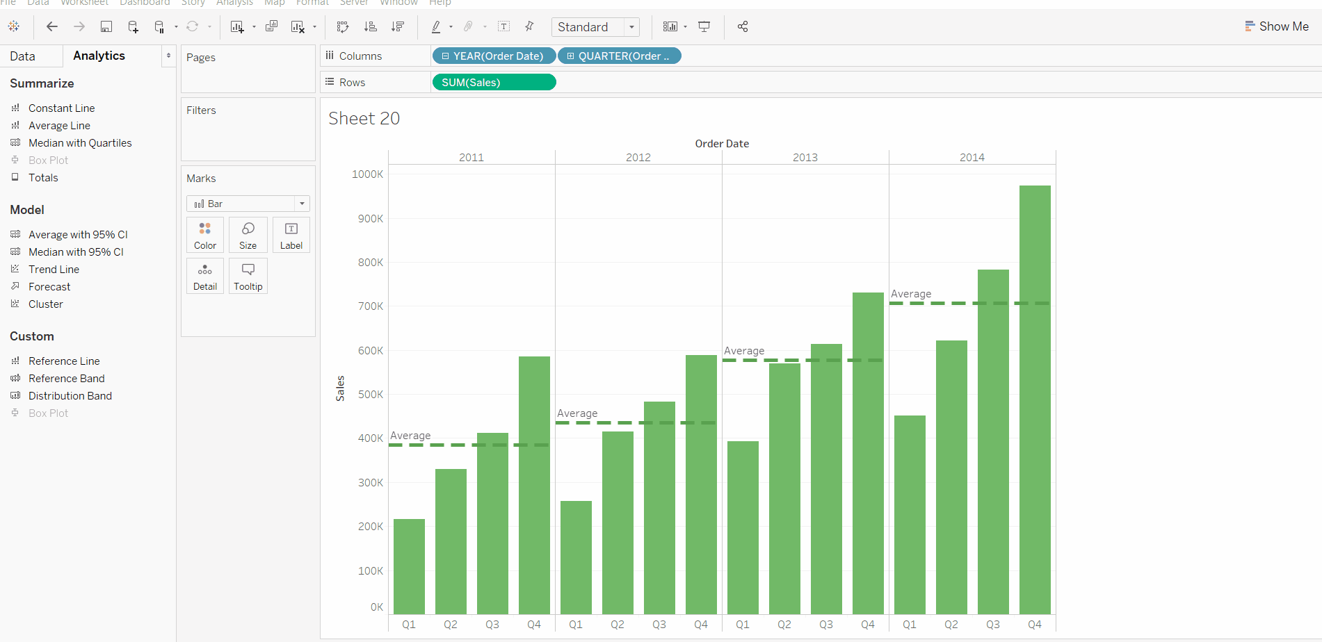 Reference line in Tableau