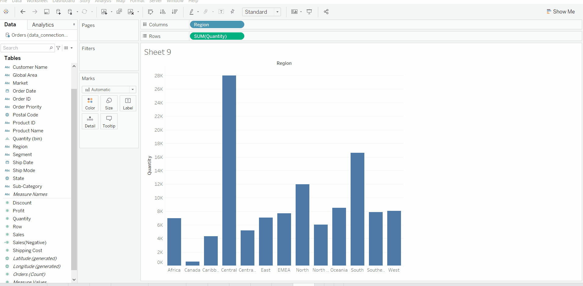 Waterfall Chart in Tableau