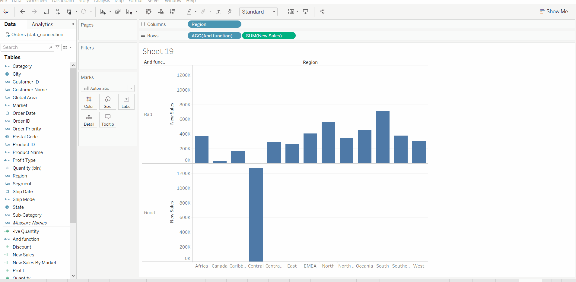 Funciones lógicas en Tableau Barcelona Geeks