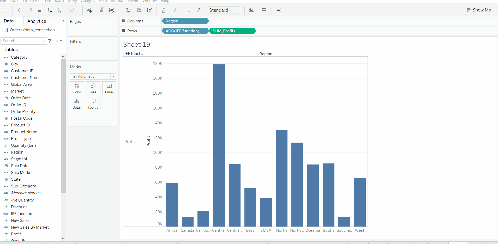 Logical Functions in Tableau