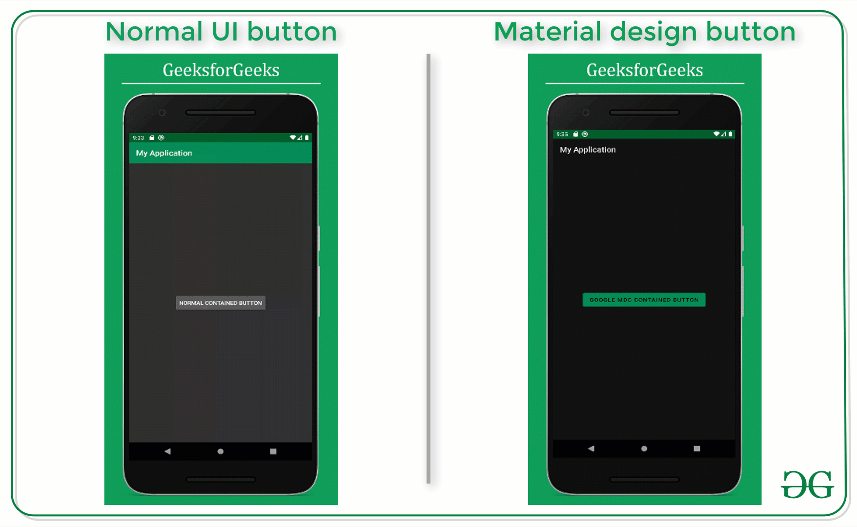 Introduction to Material Design in Android