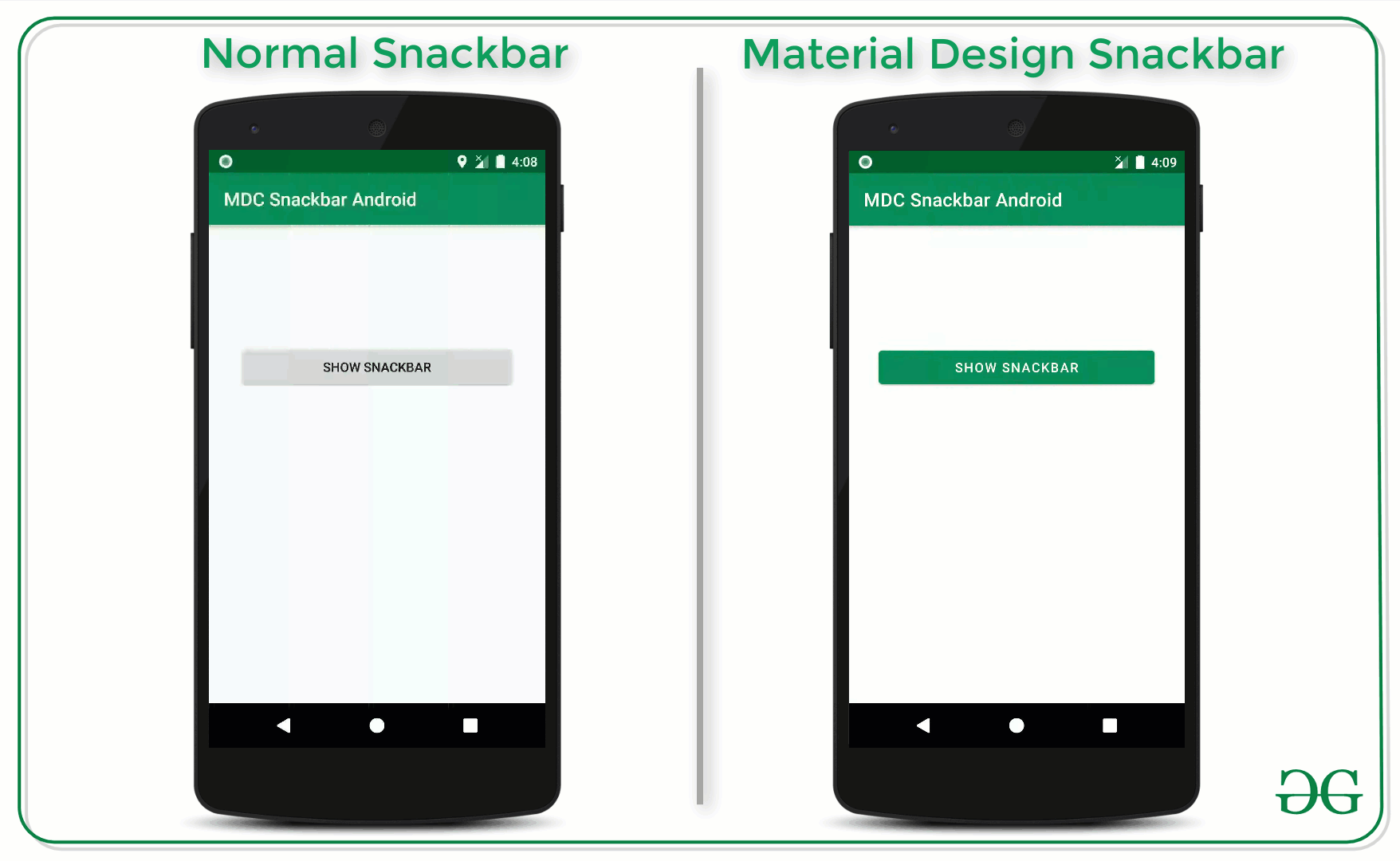 Composants de conception de matériel de snackbar dans Android StackLima