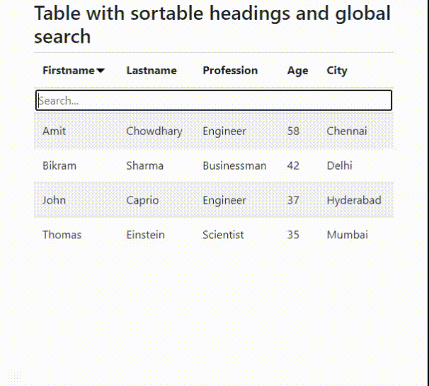 How to make table searchable and sortable with pagination using jQuery?