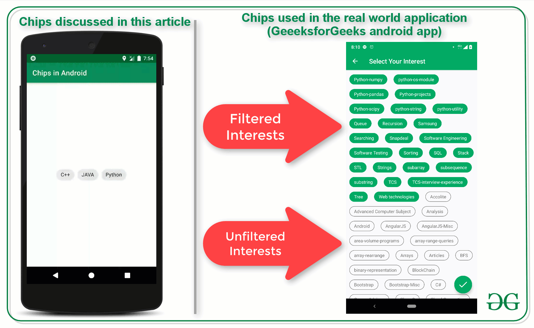 Material Design Components Chips in Android with Example