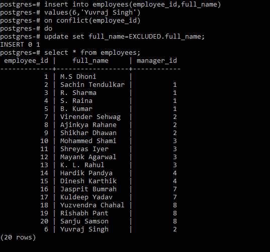 PostgreSQL Upsert Acervo Lima