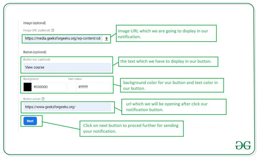 Comment implémenter la disposition modale des messages de la messagerie