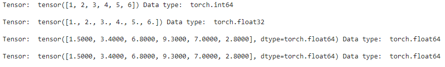 Getting Started with PyTorch