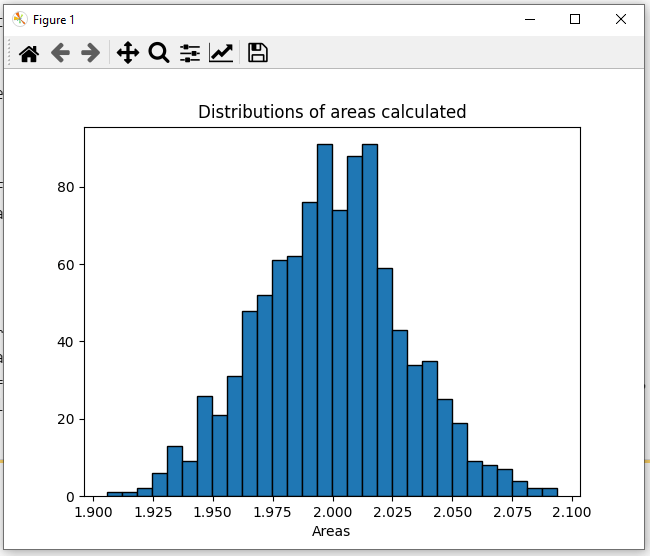 Intégration de Monte Carlo en Python StackLima