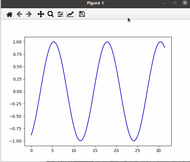 How to update a plot in Matplotlib?