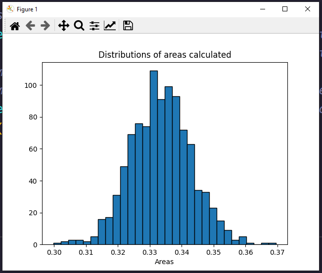 Intégration de Monte Carlo en Python StackLima