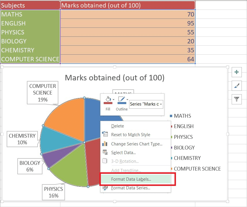 How to Make a Pie Chart in Excel - GeeksforGeeks