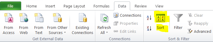 How To Create a Tornado Chart In Excel? - GeeksforGeeks