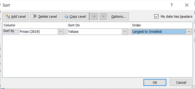 How To Create a Tornado Chart In Excel? - GeeksforGeeks