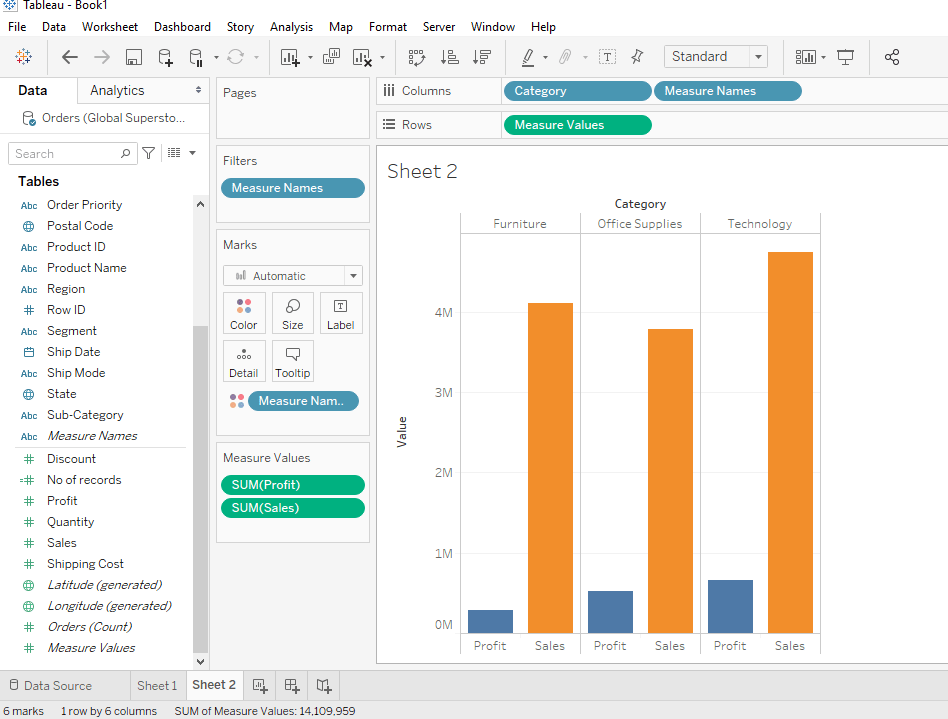 Introduction to Tableau