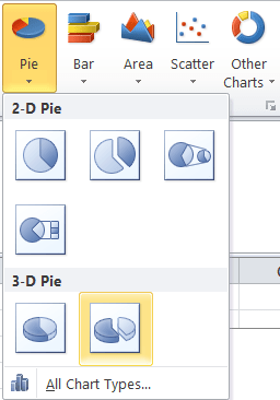 How to Make a 3D Pie Chart in Excel? | GeeksforGeeks