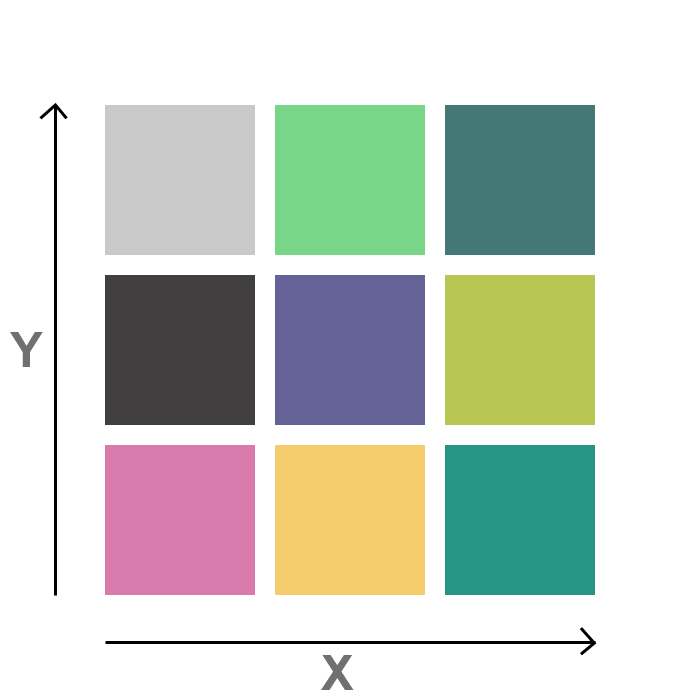 How does zindex layer work ?