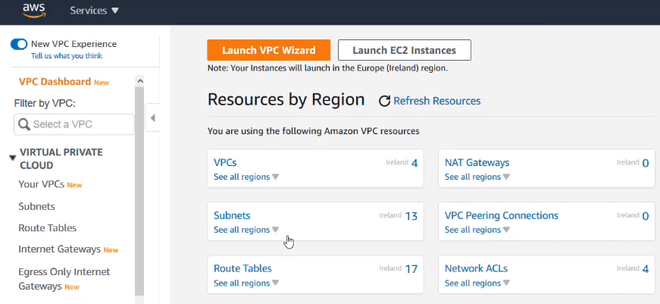 Amazon Web Services Target Network with a Client VPN Endpoint