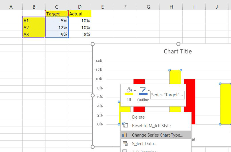 Actual vs Target Chart in Excel