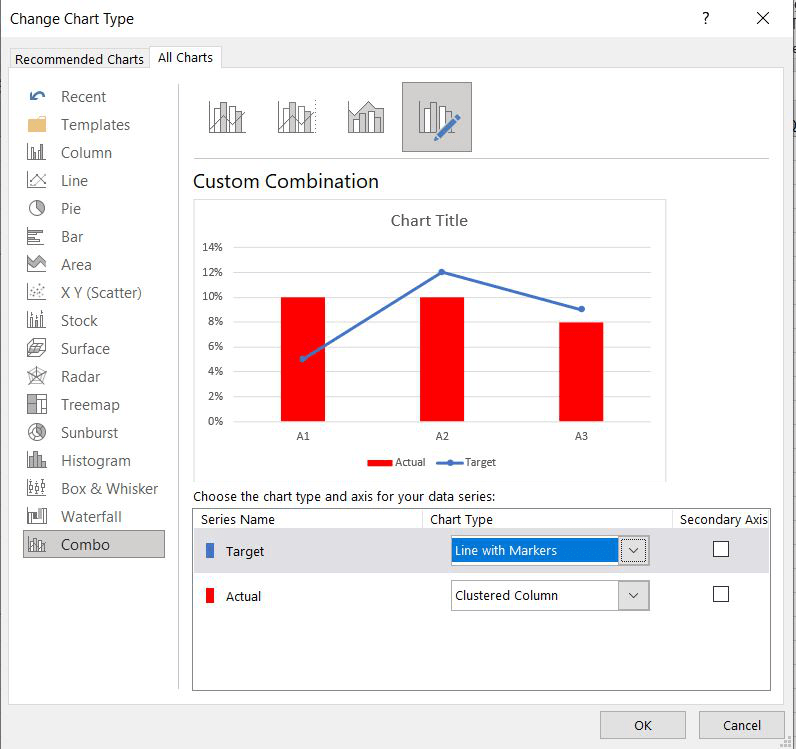 Actual vs Target Chart in Excel