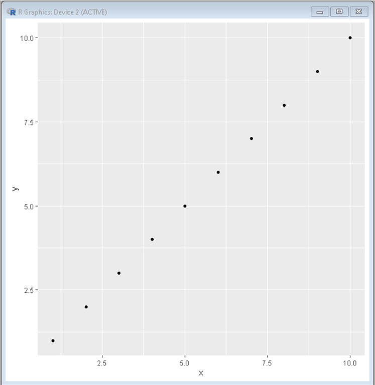 Ggplot2 Change Background Color Panel Based On Year In Ggplot R Images