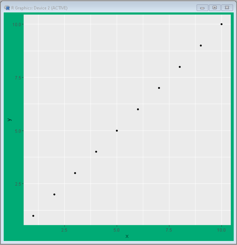 How To Change Background Color In R Using Ggplot2 Images